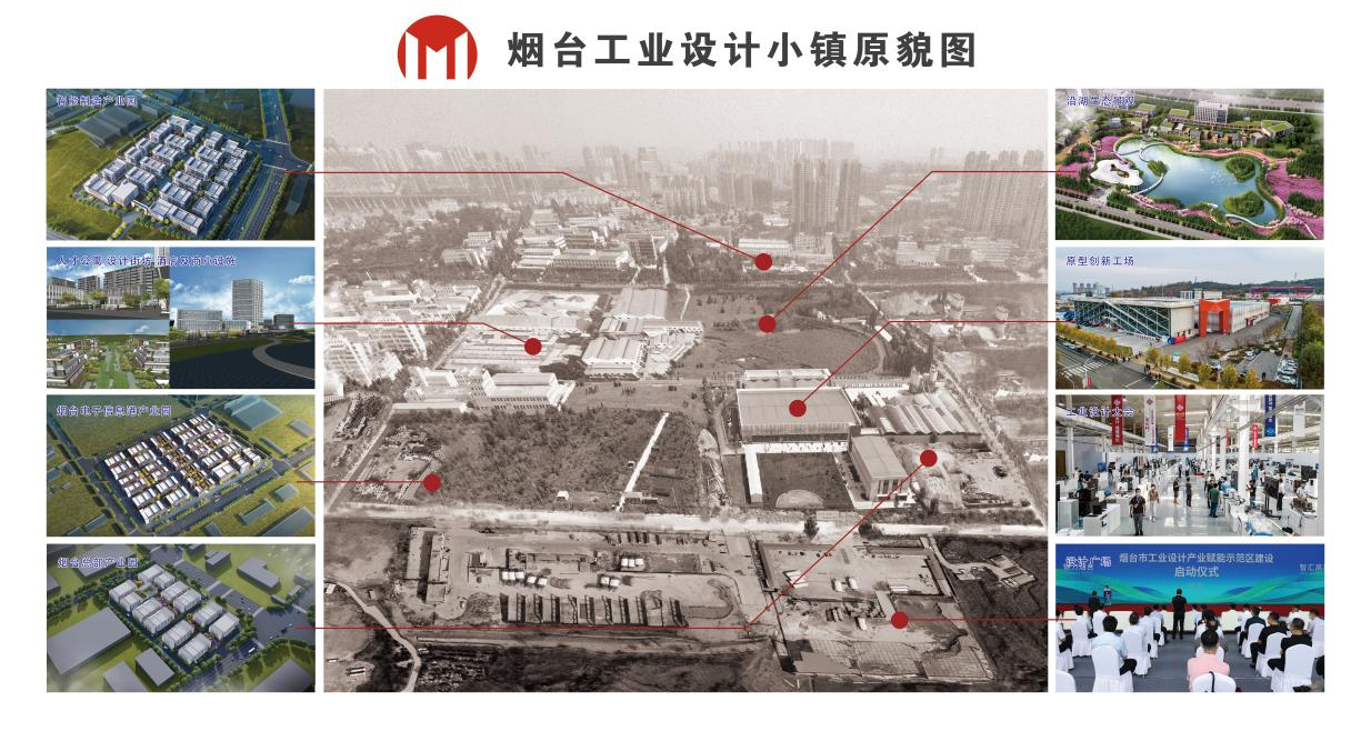 烟台：工业设计小镇链接世界赋能产业高质量发展