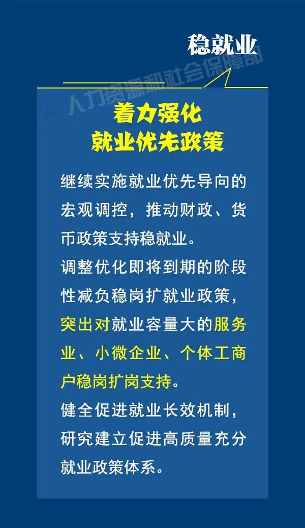 13>民意通>旅游>财经>水母网>新闻频道>国内新闻 一图看懂六方面