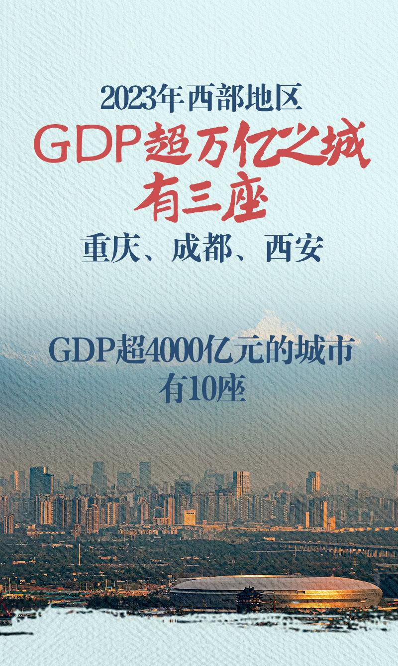 再迎风口十个关键词重新定义中国西部新华深读开云体育入口(图9)