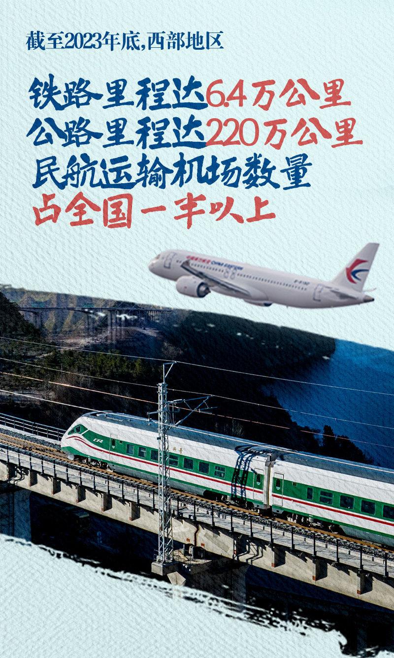 再迎风口十个关键词重新定义中国西部新华深读开云体育入口(图6)