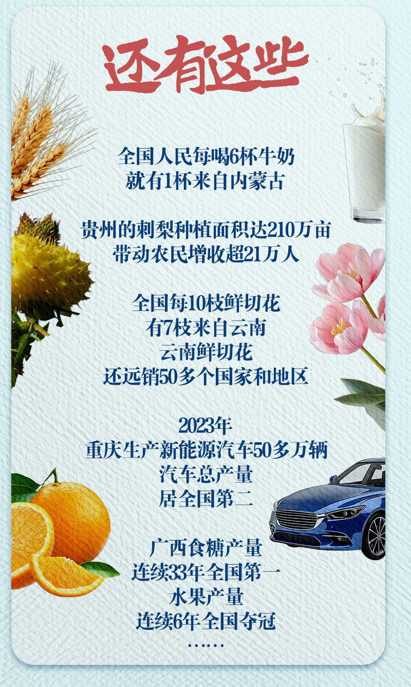 再迎风口十个关键词重新定义中国西部新华深读开云体育入口(图10)