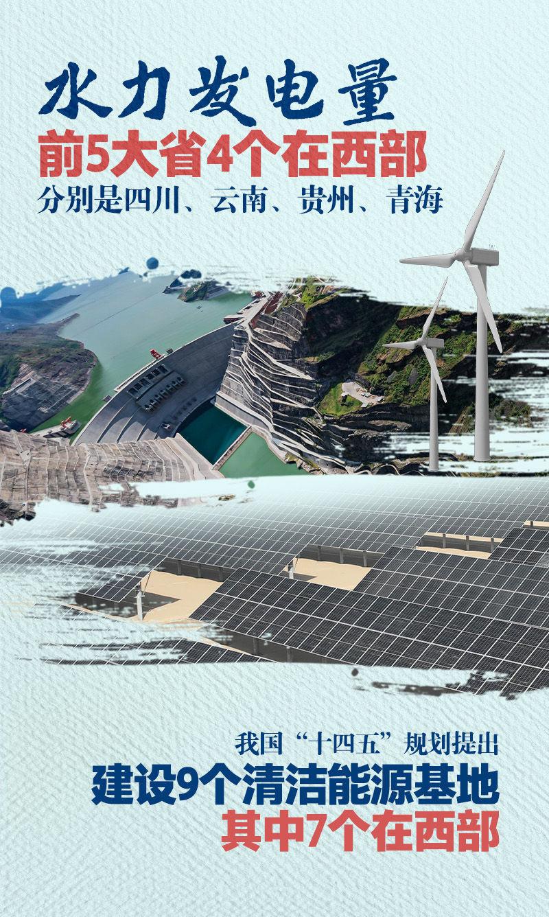 再迎风口十个关键词重新定义中国西部新华深读开云体育入口(图7)