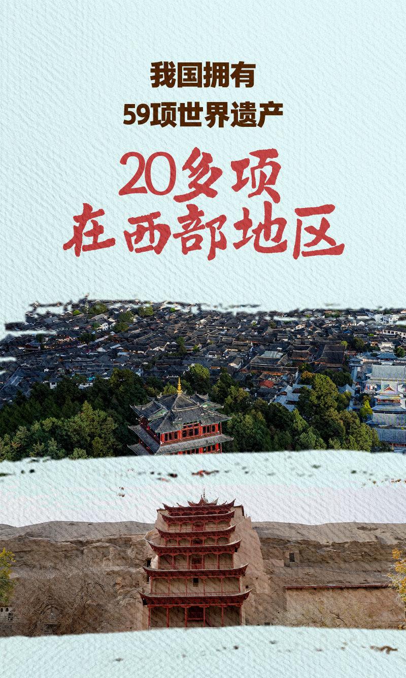 再迎风口十个关键词重新定义中国西部新华深读开云体育入口(图8)
