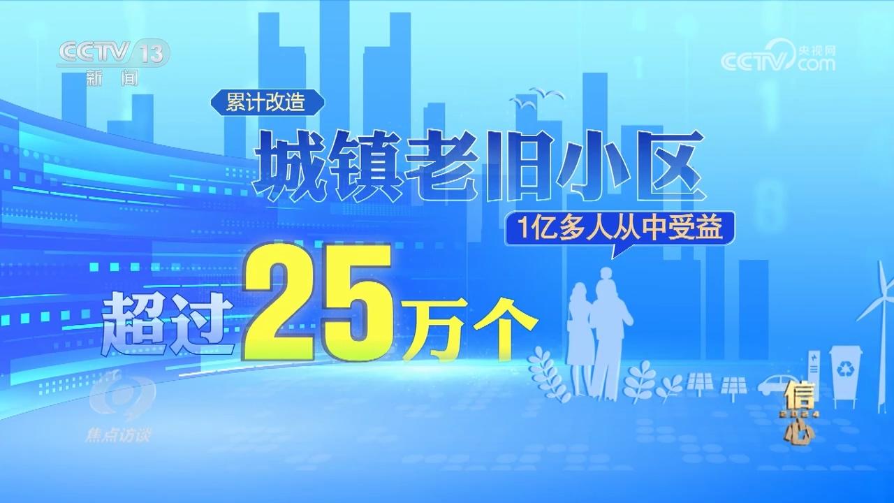 焦点访谈｜城市更新 生活更“新”一竞技入口(图15)