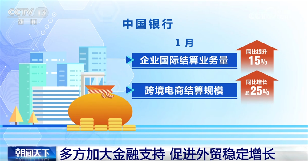 国际结算银行_银行国际结算业务_结算银行国际汇款流程