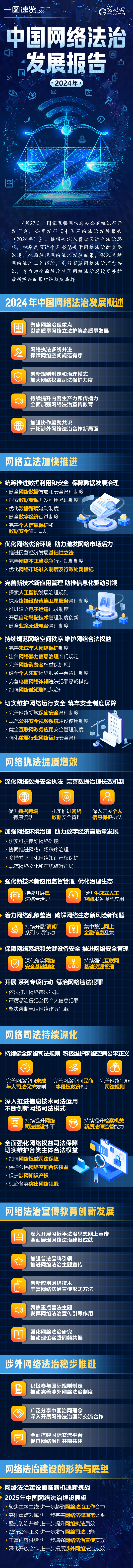 一图速览《中国网络法治发展报告（2024年）》