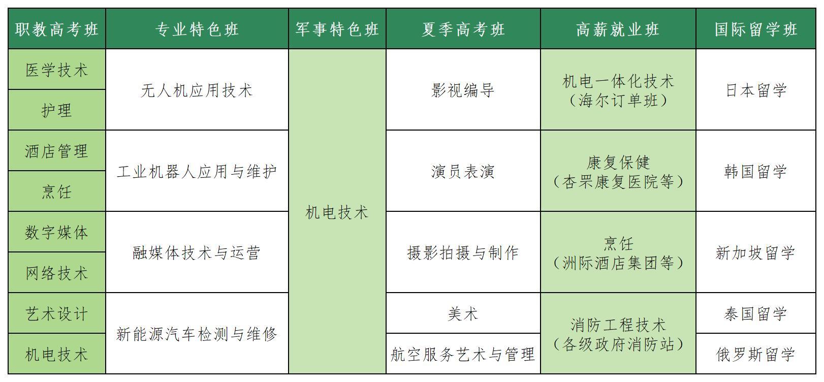 给日报社的表格_Sheet1.jpg