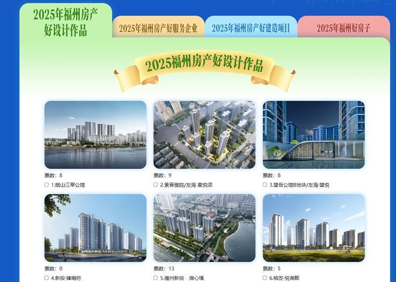 “2025福州好房”系列推荐评选正式启动 -水母网