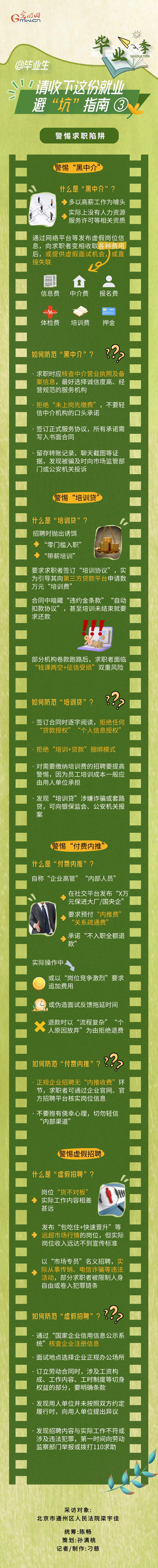 警惕求职陷阱！ @毕业生 请收下这份就业避“坑”指南③