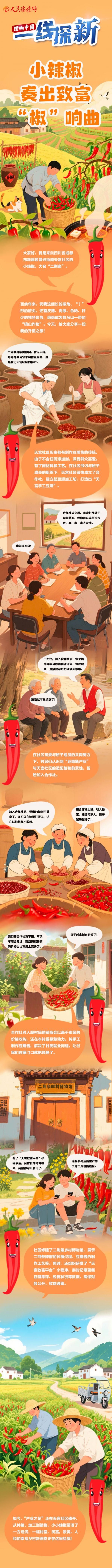 终版--小辣椒奏出致富“椒”响曲