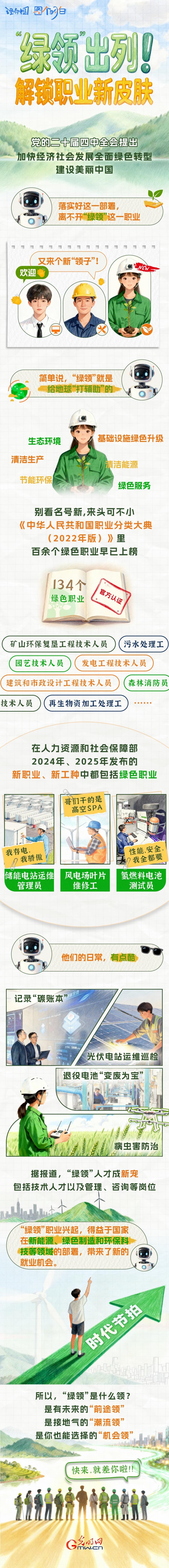 理响中国·图个明白|“绿领”出列！解锁职业新皮肤