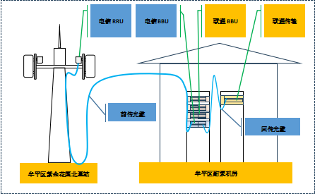 0ca88a972e20502969c16362c139714d.png 0ca88a972e20502969c16362c139714d.png