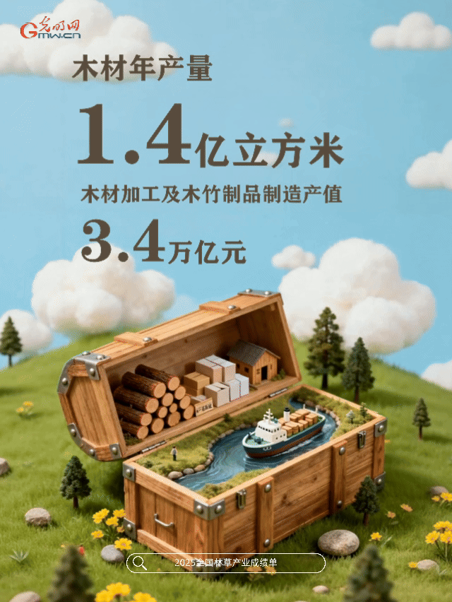 动态海报丨绿满山川，金满坡！数读2025林草成绩单