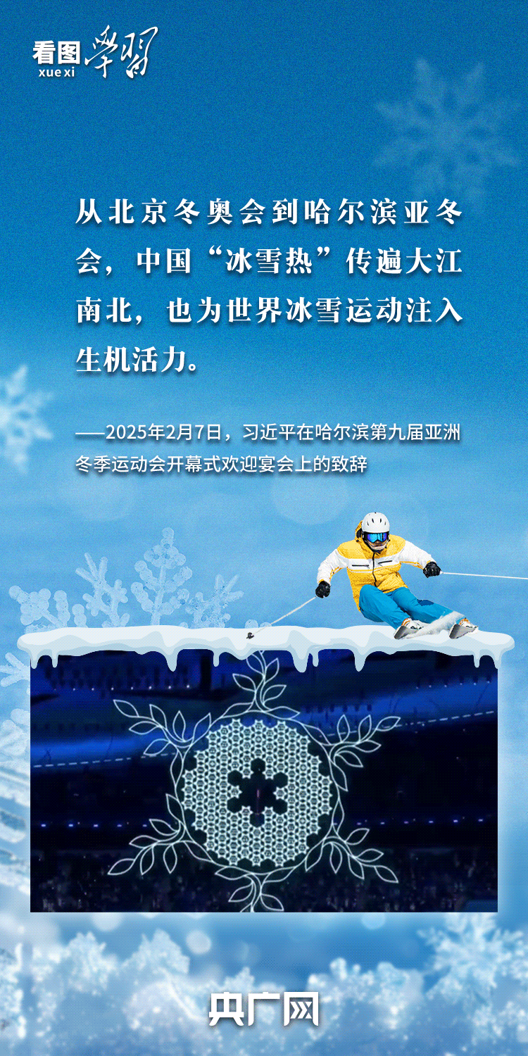 看图学习·冰雪春天丨“把发展冰雪经济作为新增长点”