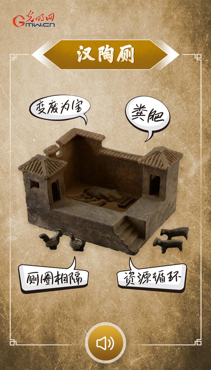 “文物会说话”有声海报｜猪圈+茅厕=变废为宝的粪肥