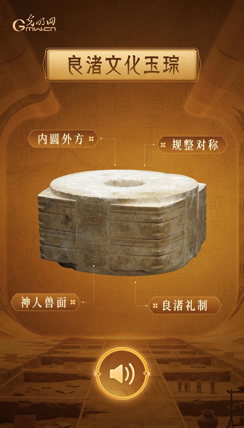 这枚玉琮里,藏着五千年前的天地密码