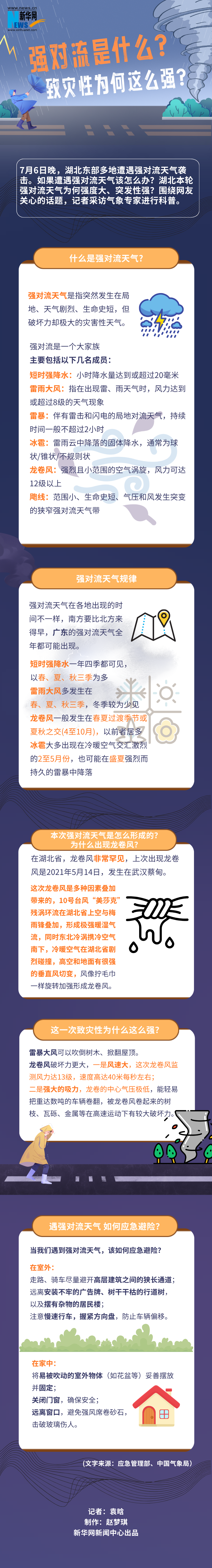 ac270f2f95ba53ea2abf9c54a593a70e_202607081bd3a4fc11d54e11a610cdef2a27942f_20260708cada0ade07674c76a91124a2f4dc8e31.png